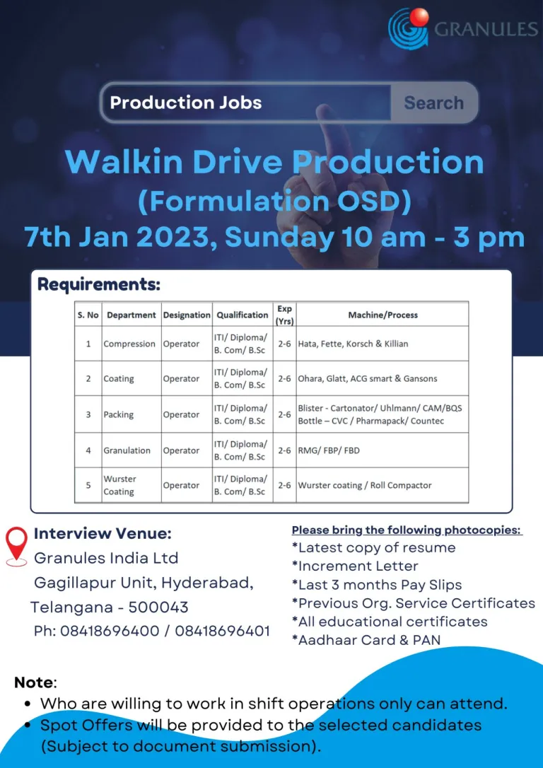 Granules India Limited - Walk-In Interview on 7th Jan 2024 for Multiple Positions
